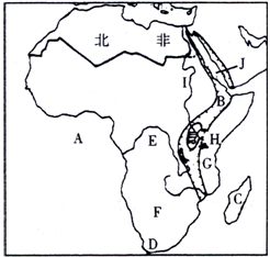 七年级地理下册撒哈拉以南非洲知识点归纳